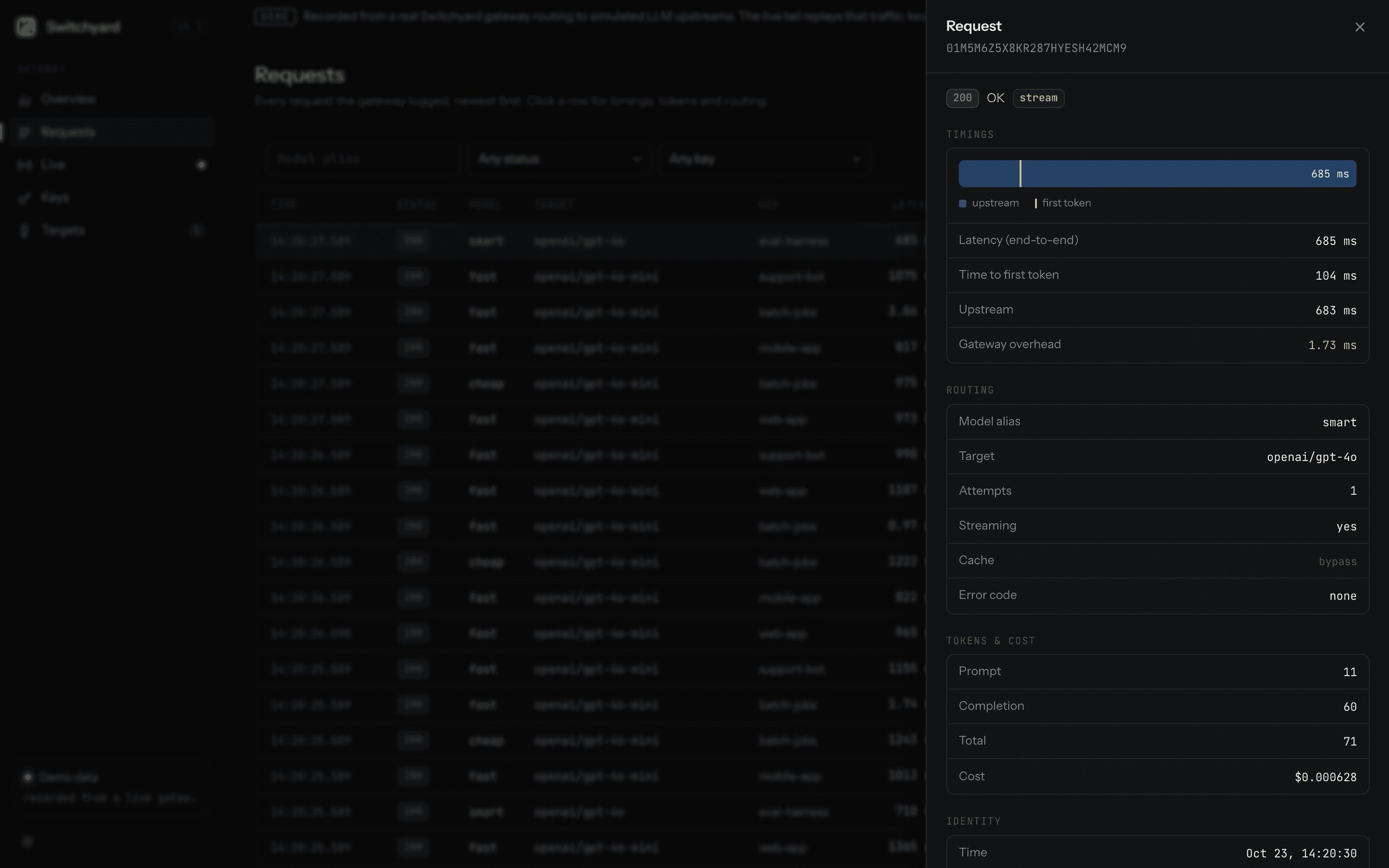 Request detail — timings, routing, tokens and cost