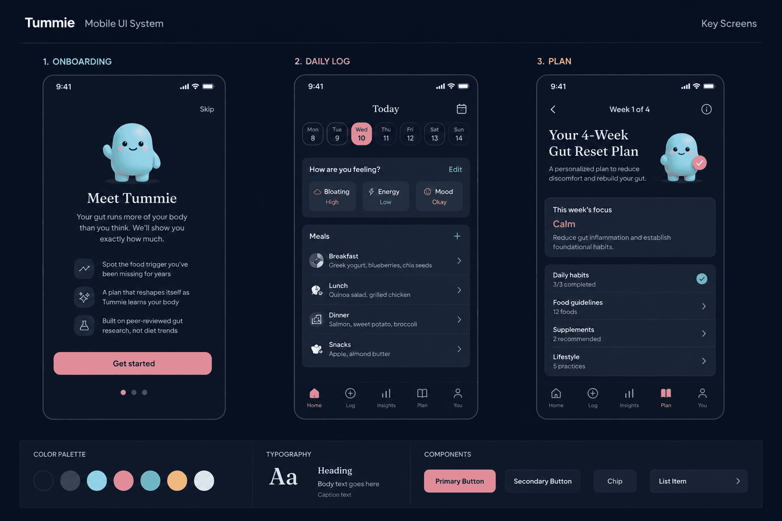 Onboarding & illustration system